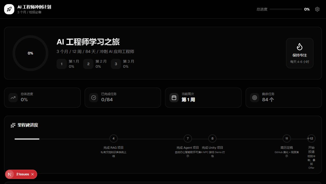 Featured image of post AI-v0.dev AI UI 原型