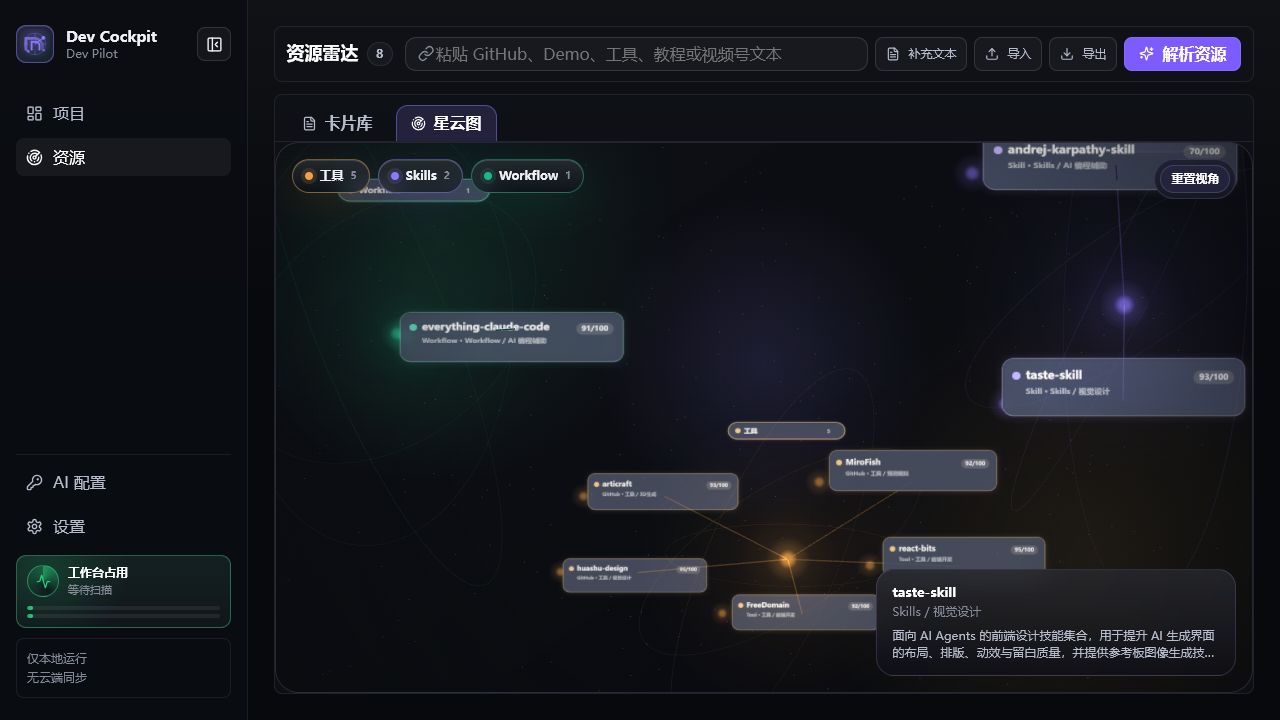 Dev Cockpit resource nebula